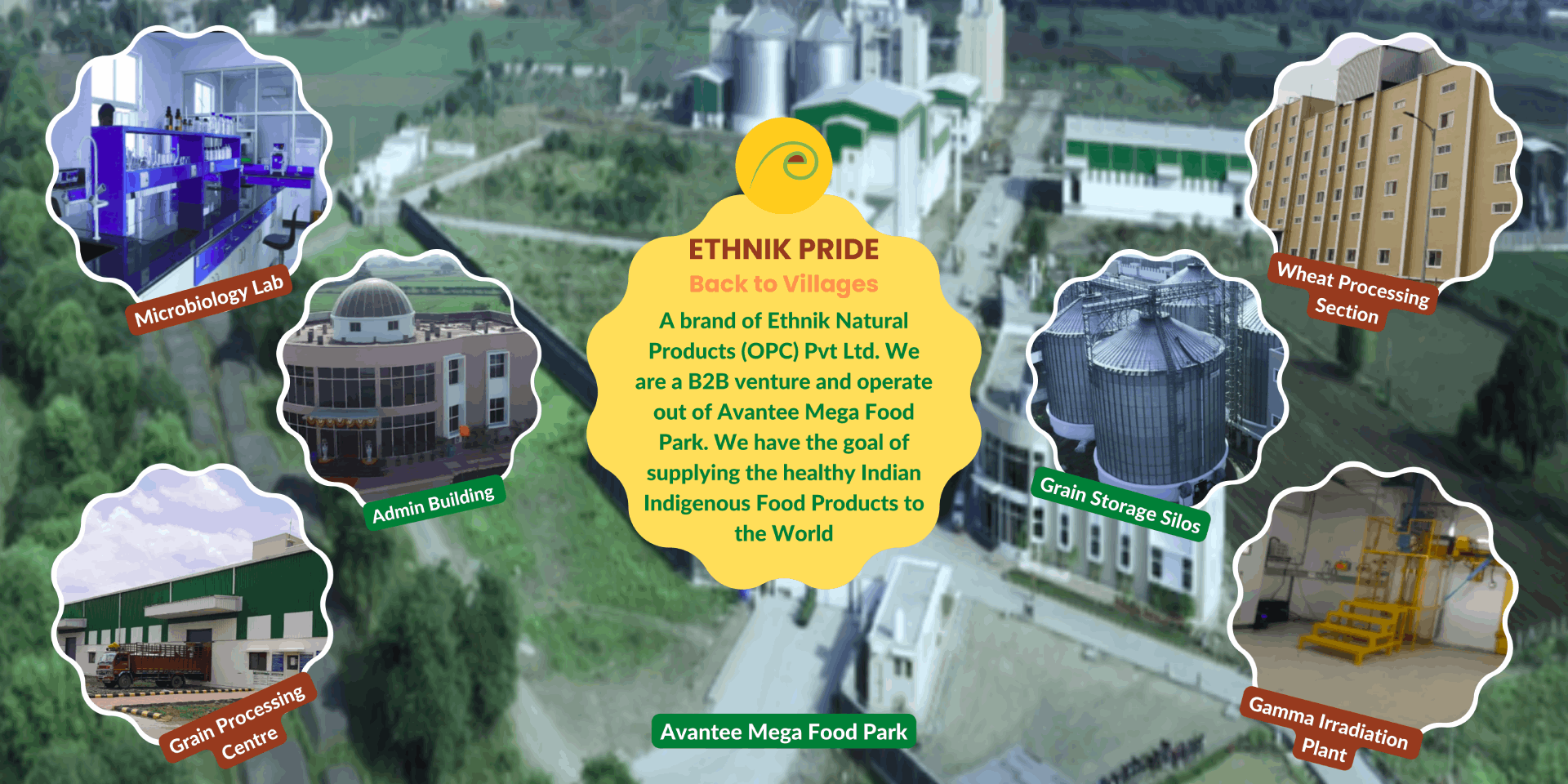 Ethnik Pride